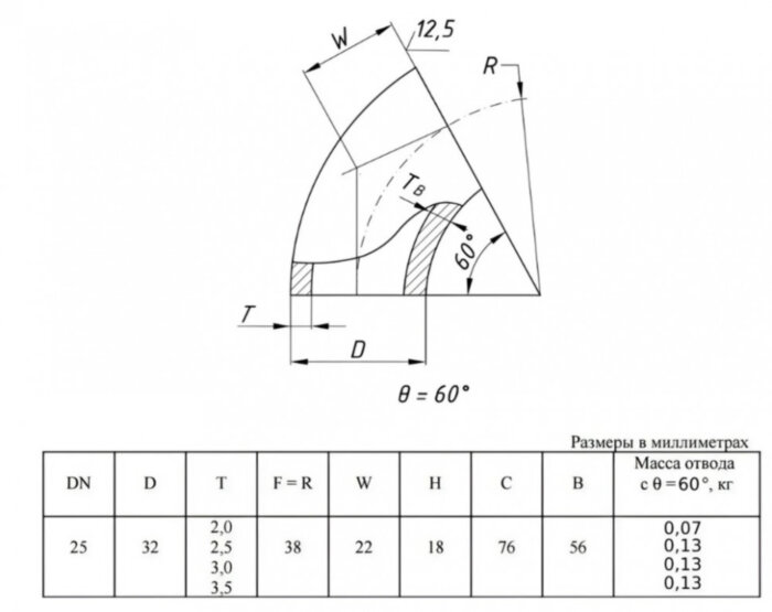 Отвод стальной 60-2-32х3-12Х18Н10Т ГОСТ 17375-2001 бесшовный крутоизогнутый