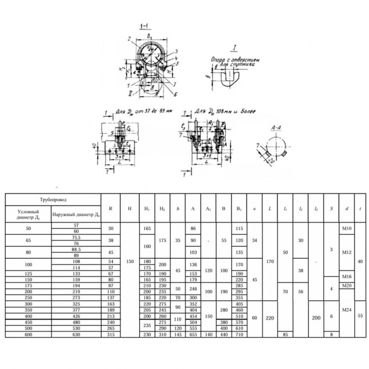 Опора ОПХ2-150.159 Ду 159 мм ОСТ 36-94-83 подвижная 2