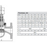 Клапан регулирующий ADL Гранрег КМ125Ф DN 80 PN 16 4