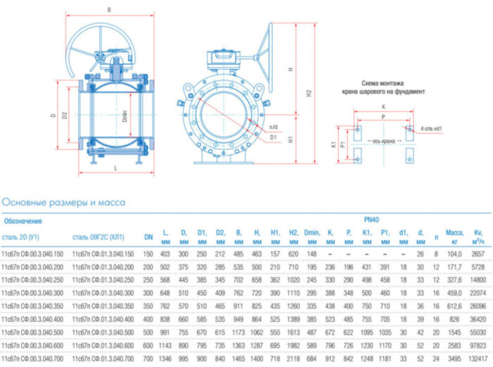 Кран шаровой Маршал 11с67п GAS PRO СФ.00.3 DN 400 PN 40 полнопроходной фланцевый