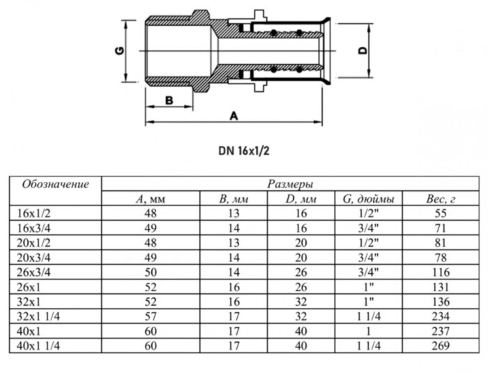 Переходник VALTEC VTm.201 НР 1/2" DN 16x15 PN 10 латунный никелированный