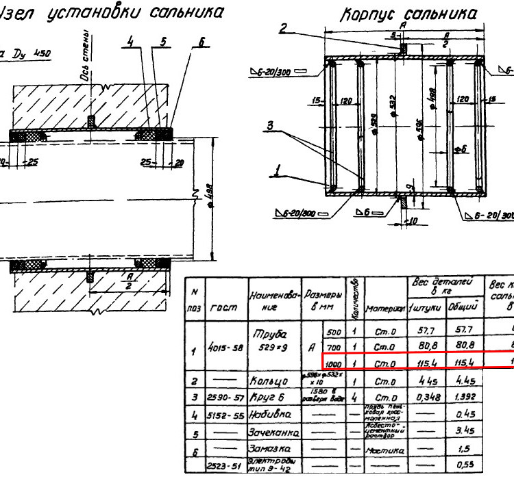 Сальник набивной Ду 450 L=1000 мм ВС-02-10 2