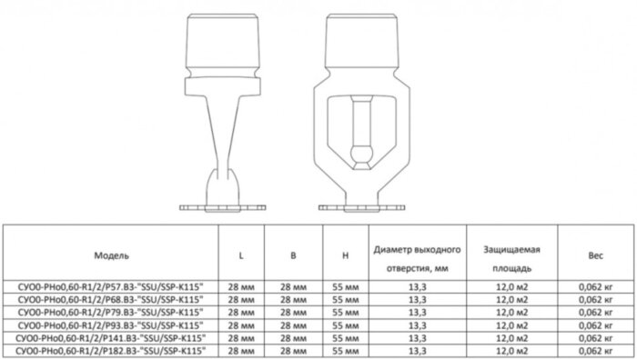 Ороситель спринклерный СУО0-РНд0,60-R1/2/Р93.В3-"SSP-K115" белый (RAL 9016) водяной и пенный с резьбовым герметиком