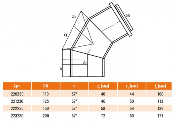 Отвод НПВХ Ostendorf KG KGB DN 125 PN 0,5 67 градусов