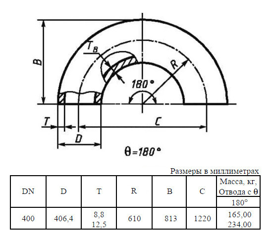 Отвод стальной 180-1-406,4х8,8-Ст.20 ГОСТ 17375-2001 бесшовный крутоизогнутый 2