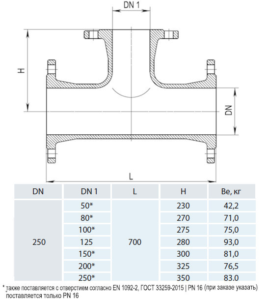 Тройник фланцевый HAWLE 8510 DN 250-200 PN 16 3