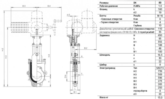 Задвижка HAWLE 3600EL DN 80 PN 10 шиберная ножевая гильотинного типа с адаптером для электропривода AUMA
