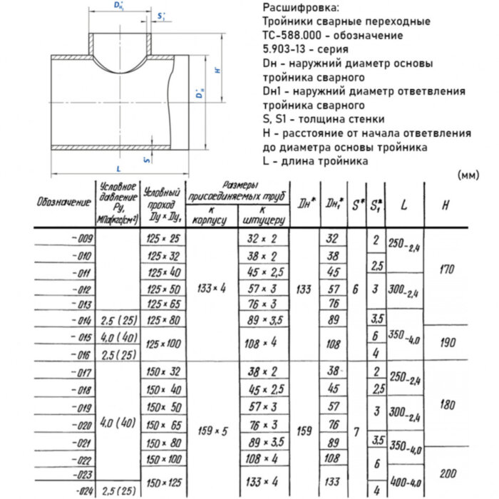 Тройник стальной 133x4-32х2 4 ТС-588.000 серия 5.903-13 переходный сварной