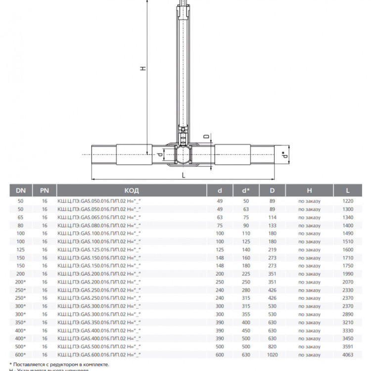 Кран шаровой цельносварной LD КШ.Ц.ПЭ.Р.GAS.300.016.П/П.02.H Ду 300 Ру 16 стальной полнопроходный для подземной установки с ПЭ патрубками и редуктором L = 2890 2