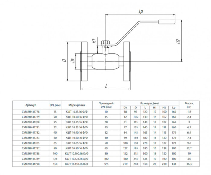 Кран шаровой БИВАЛ КШТ 10 DN 25 PN 40 Ф/Ф