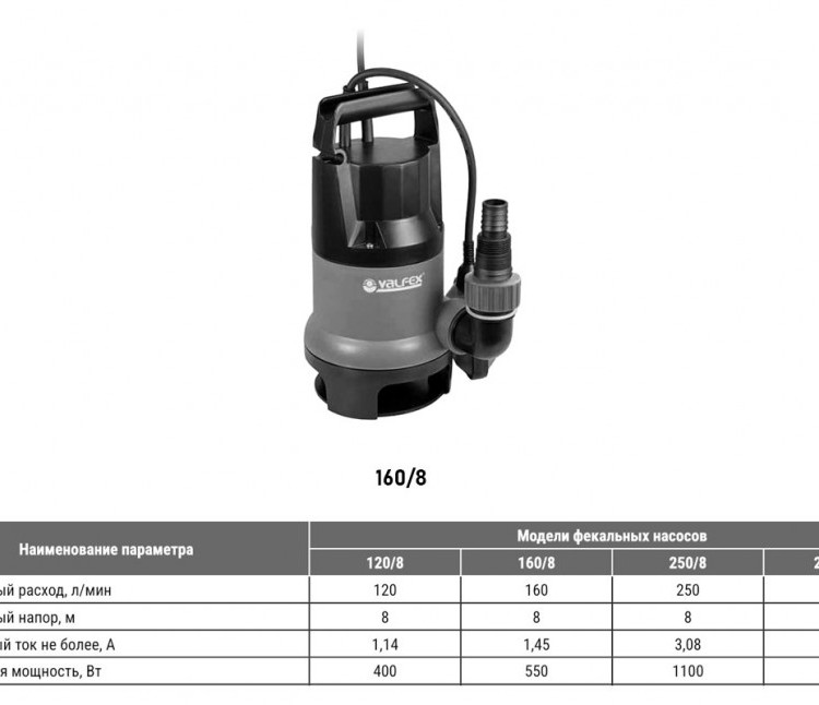Насос фекальный VALFEX 160/8 DN 40 пластиковый 2
