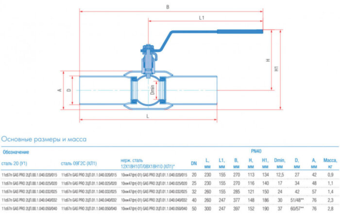 Кран шаровой Маршал 11с67п GAS PRO 2ЦП.00.1 DN 32/25 PN 40 стандартнопроходной под приварку