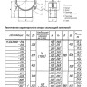 Опора Дн 530 ТС 626.00.000-030 серия 5.903-13 выпуск 8.95 скользящая хомутовая 2