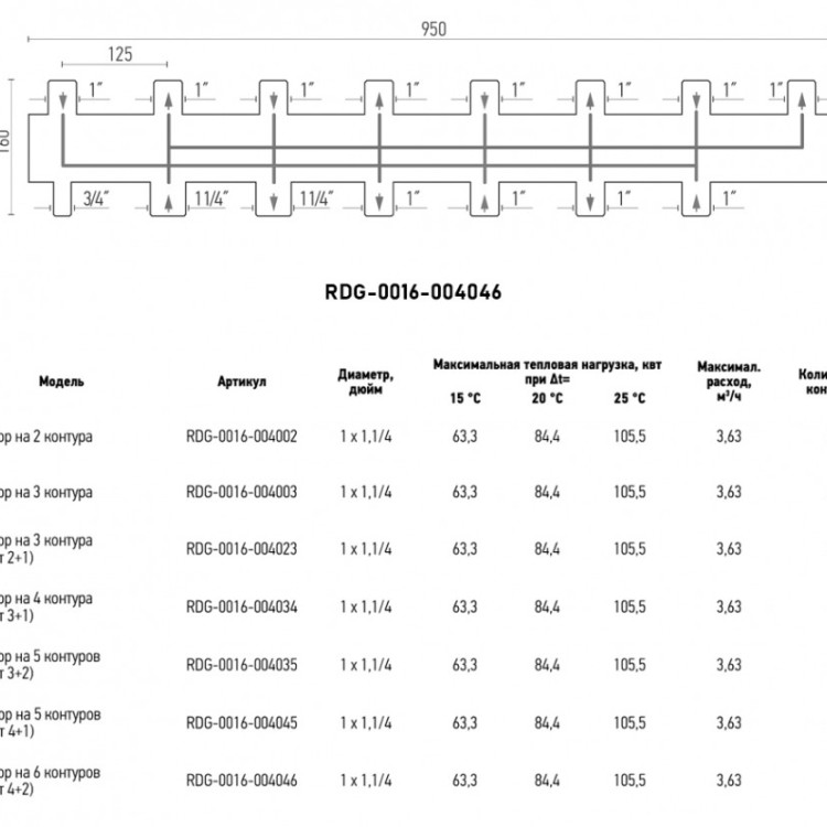 Коллектор распределительный ROMMER RDG-0016-004046 6-ти контурный НР 1"x1 1/4" Ду 32 Ру 4 без теплоизоляции 3