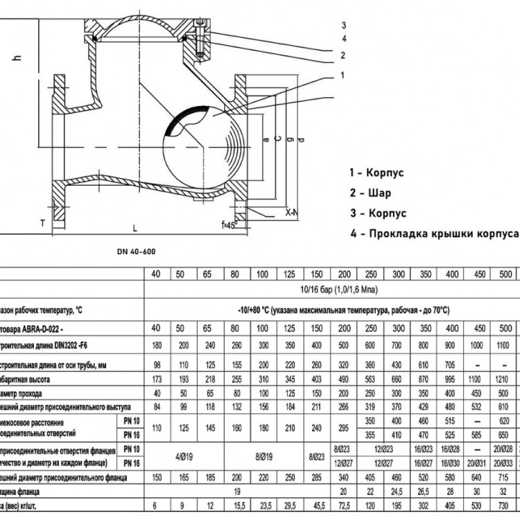 Клапан обратный ABRA D-022 DN 40 PN 16/10 канализационный шаровый фланцевый 2