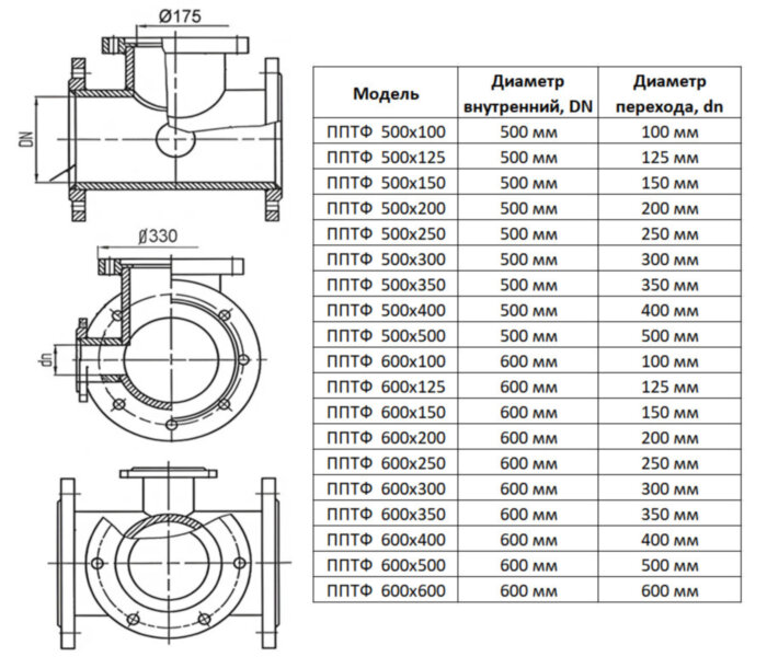 ППТФ стальной тройник-подставка 600х125 Ру 10