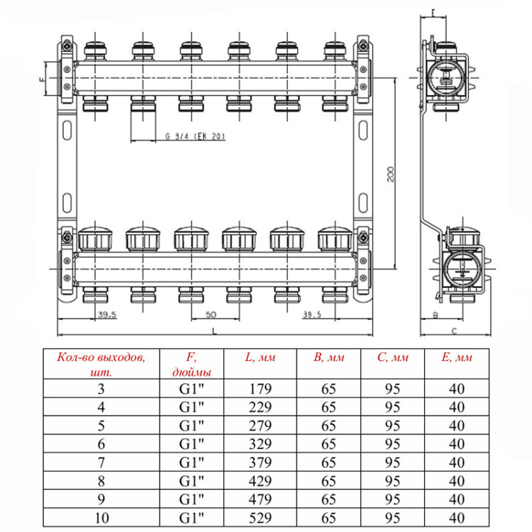 Коллекторная группа VALTEC VTc.582.EMNX.0609 9-ти контурный ВР-НР 1"x3/4" DN 25 PN 10 с регулирующими и балансировочными клапанами 4