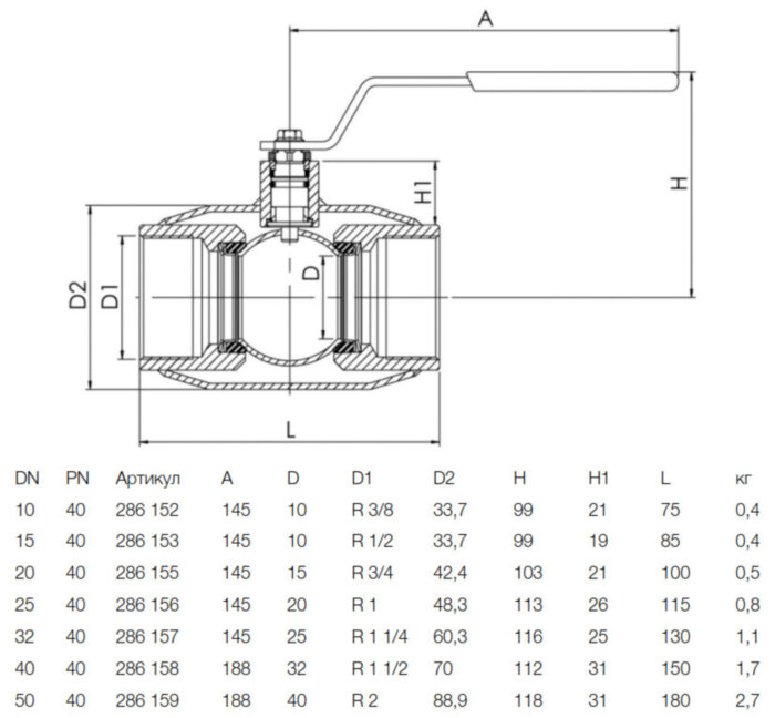 Кран шаровой NAVAL 286157 DN 32 PN 40 нержавеющий стандартнопроходный резьбовой (Вн)