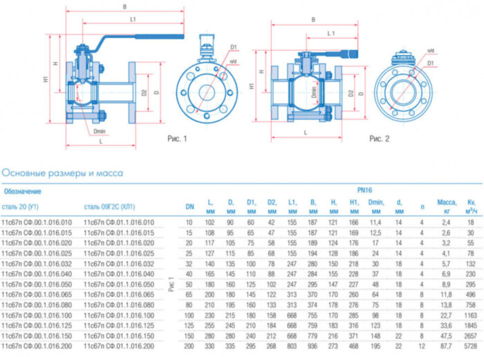 Кран шаровой Маршал 11с67п СФ.00.1 DN 150 PN 16 полнопроходной фланцевый