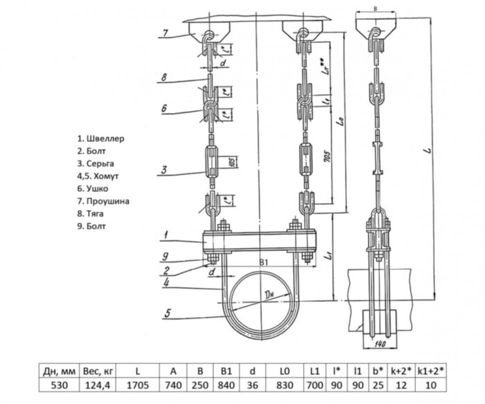 Подвеска жесткая ТС-679 Ду 530 Ру 40 Серия 5.903-13 выпуск 6-95 L 1705
