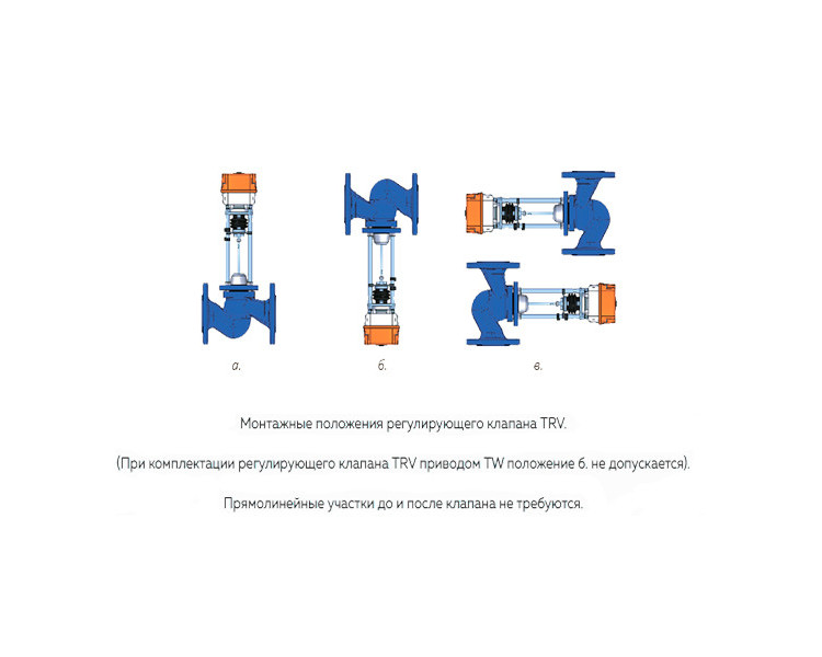 Клапан регулирующий TRV-3 Ду 50 Ру 16 трехходовой Теплосила 3