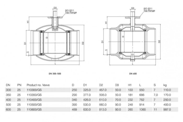 Кран шаровой Vexve 110/GS300 DN 300 PN 25 стальной стандартнопроходный под приварку для газа, с редуктором