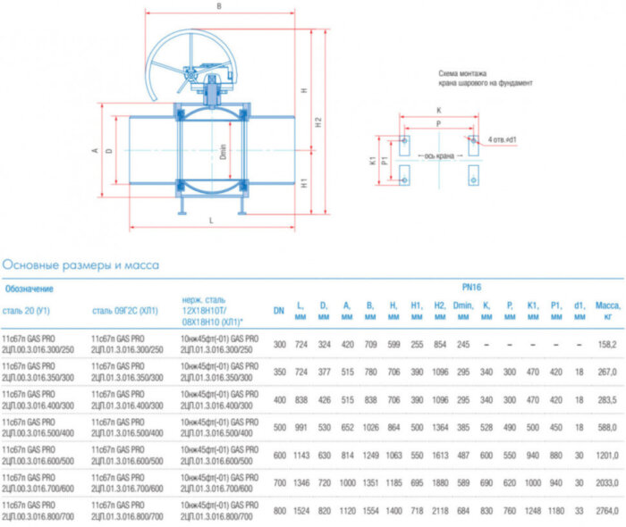 Кран шаровой Маршал 11с67п GAS PRO 2ЦП.00.3 DN 400/300 PN 16 стандартнопроходной под приварку