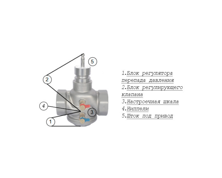 Клапан AQT-R Ду 40 Ру 25 балансировочный Ридан 2