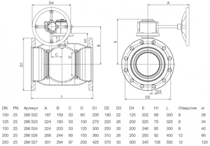 Кран шаровой NAVAL 286526 DN 200 PN 25 нержавеющий стандартнопроходный фланцевый с редуктором