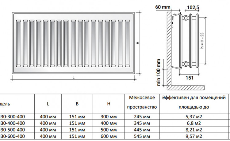 Радиатор панельный Royal Thermo HYGIENE H30-500-400 Noir Sable 2