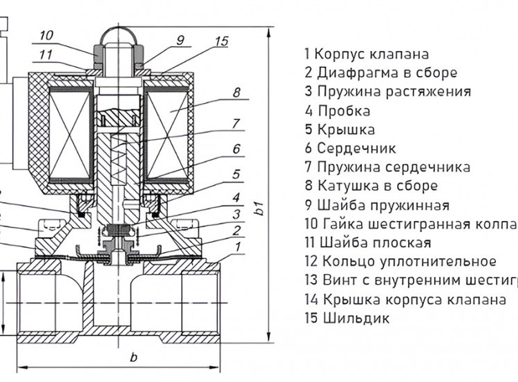 Клапан электромагнитный (соленоидный) двухходовой Росма СК-11-20-НЕРЖ Ду 20, G3/4", прямого действия, нормально закрытый, 220В, нержавеющая сталь, мембрана NBR, 00000024081 3