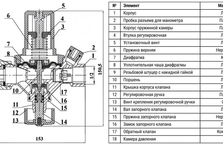 Клапан автоматической подпитки латунный VALFEX VF.514.012 Ду 15 Ру 16 с манометром 2