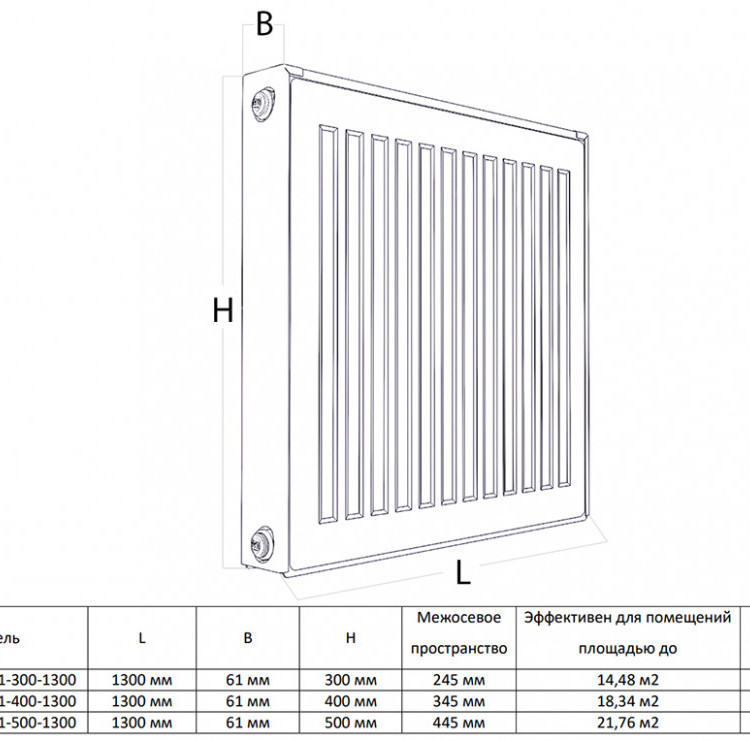 Радиатор панельный Royal Thermo COMPACT C21-300-1300 Silver Satin 2