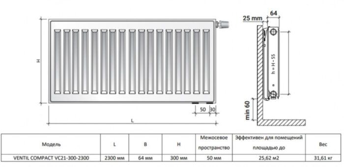 Радиатор панельный Royal Thermo VENTIL COMPACT VC21-300-2300 RAL9016