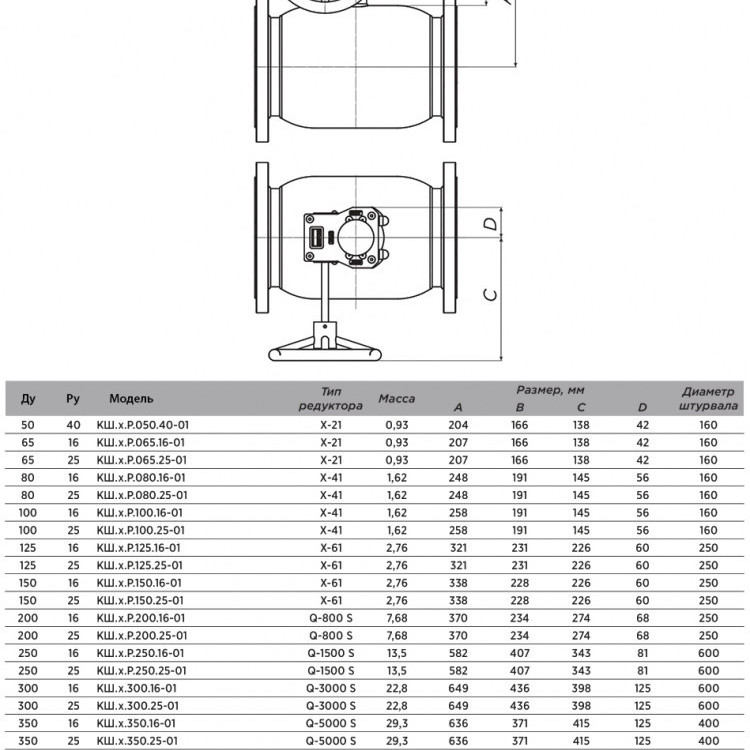 Кран шаровой ALSO КШ.Ф.Р.350.25-01 Ду 350 Ру 25 стандартнопроходный фланцевый; под редуктор, под электропривод 3