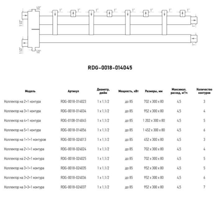 Коллектор распределительный ROMMER RDG-0018-014045 5-ти контурный НР 1"x1 1/2" Ду 40 Ру 4 дублёр рядный с гидравлическим разделителем