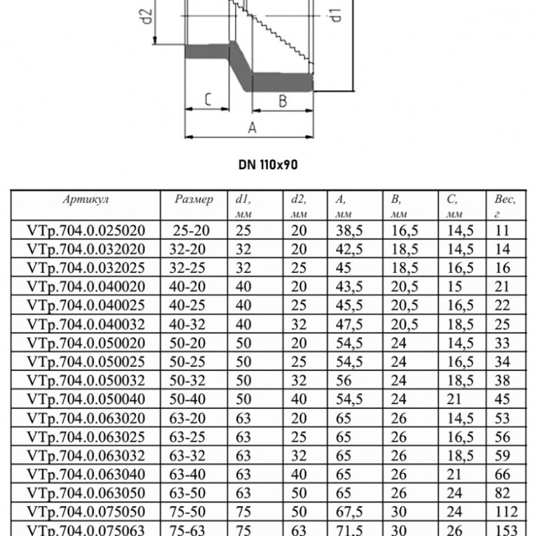 Муфта переходная VALTEC VTp.704 DN 110x90 PN 25 полипропиленовая 2
