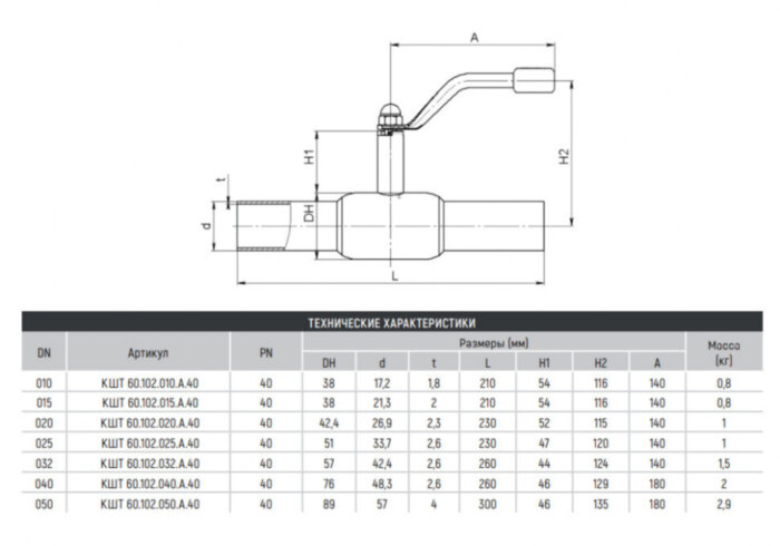 Кран BROEN BALLOMAX КШТ 60.102.015.А.40 DN 15 PN 40 стандартнопроходный стальной шаровый