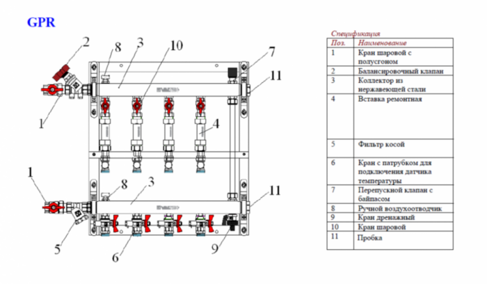 Узел этажный VALTEC VT.GPR.06S04.L8 1" DN 25 с балансировочным и перепускным клапаном