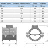 Седелка резьбовая для чугунных труб UR-CAST UR-34 DN 100 x 1 1/2'' PN 16 чугунная 2