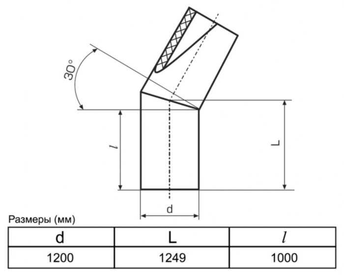 Отвод 1200 мм SDR13,6 30° ПЭ100 сварной сегментный ПНД