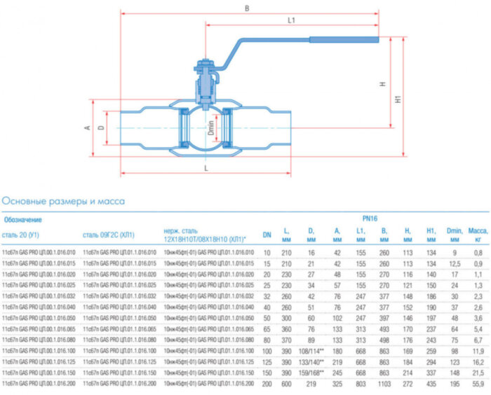 Кран шаровой Маршал 11с67п GAS PRO ЦП.00.1 DN 40 PN 16 полнопроходной под приварку