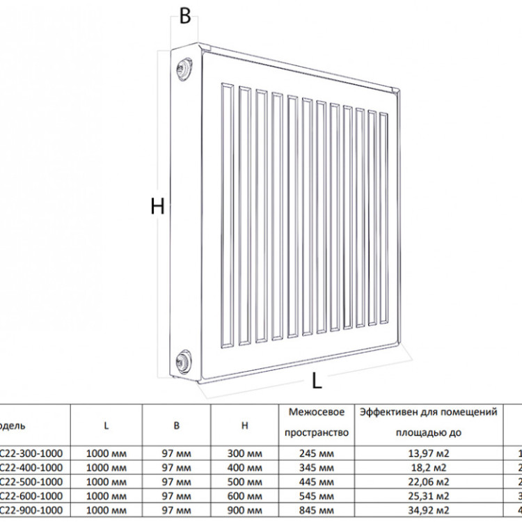 Радиатор панельный Royal Thermo COMPACT C22-900-1000 RAL9016 2