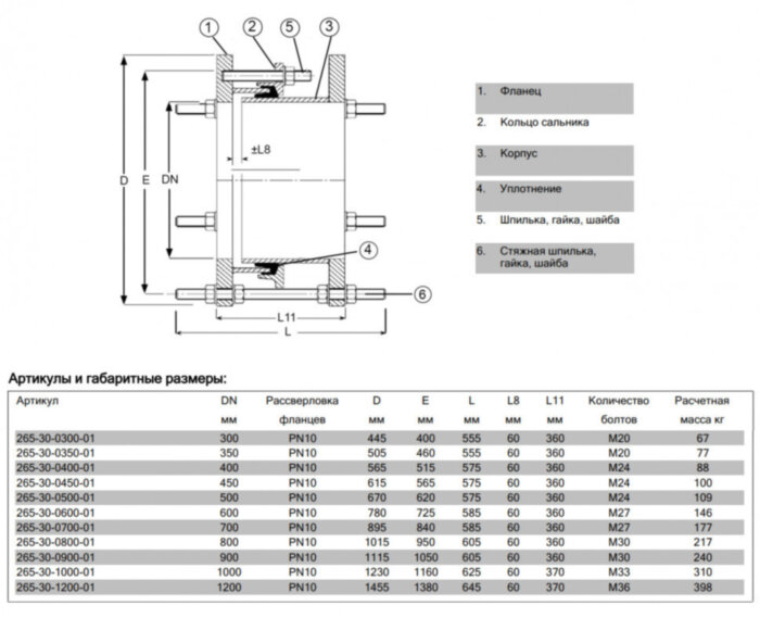 Демонтажная вставка AVK 265/30 DN 400 PN 10 чугунная
