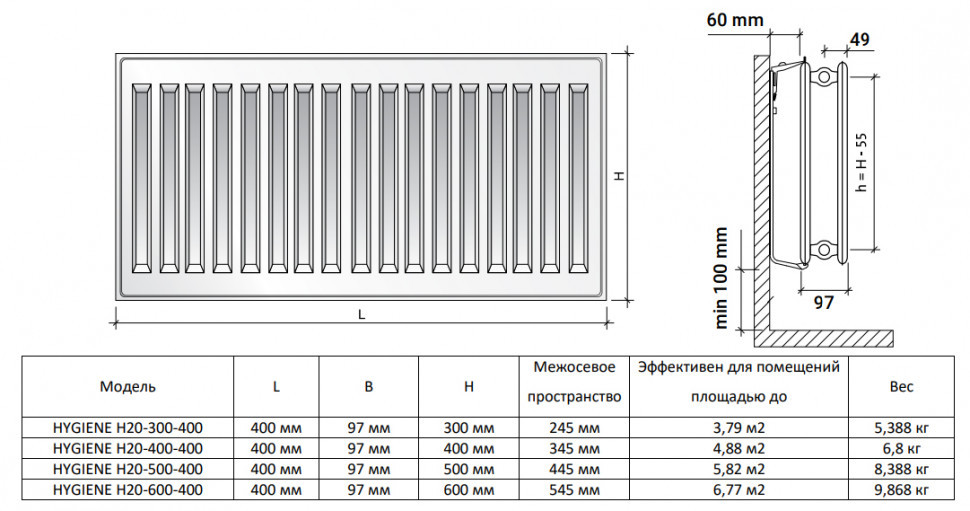 Радиатор панельный Royal Thermo HYGIENE H20-400-400 RAL9016