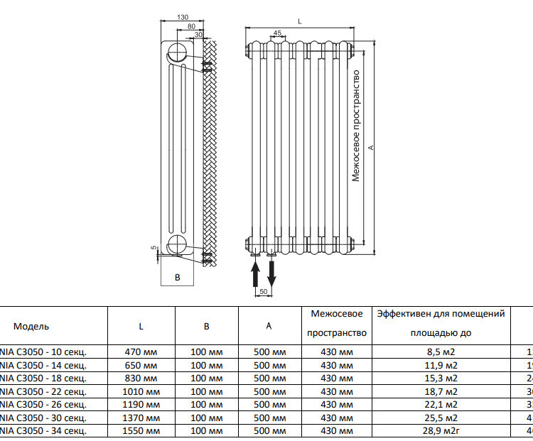 Дизайн-радиатор Royal Thermo INSIGNIA C3050 - 10 секц. RAL9016 4