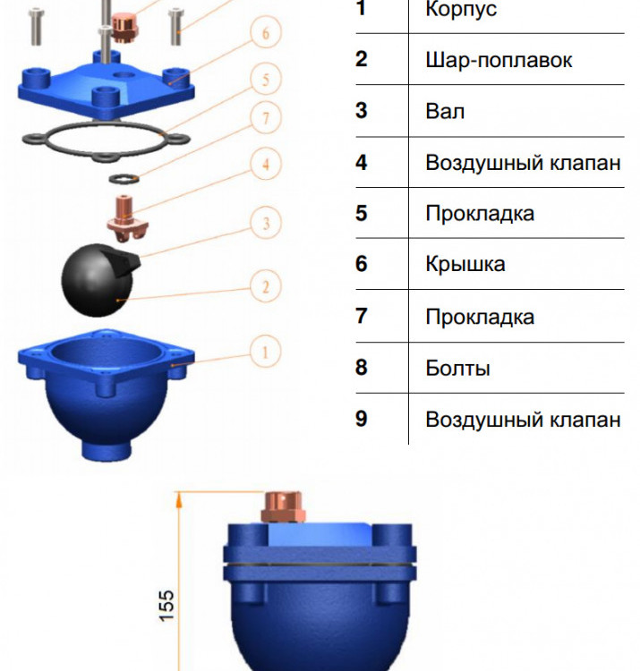 Вантуз автоматический Benarmo DN 25 PN 16 вертикальный 2