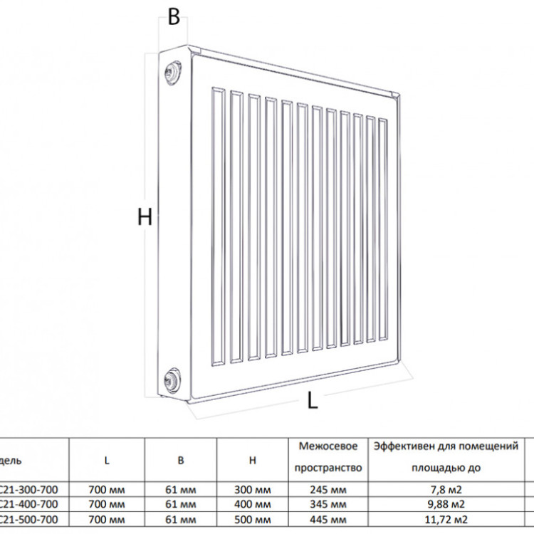 Радиатор панельный Royal Thermo COMPACT C21-300-700 RAL9016 2