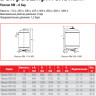 Бак расширительный Flamco Flexcon RM 300 НР 1 1/4" DN 600 PN 6 мембранный для отопления 3