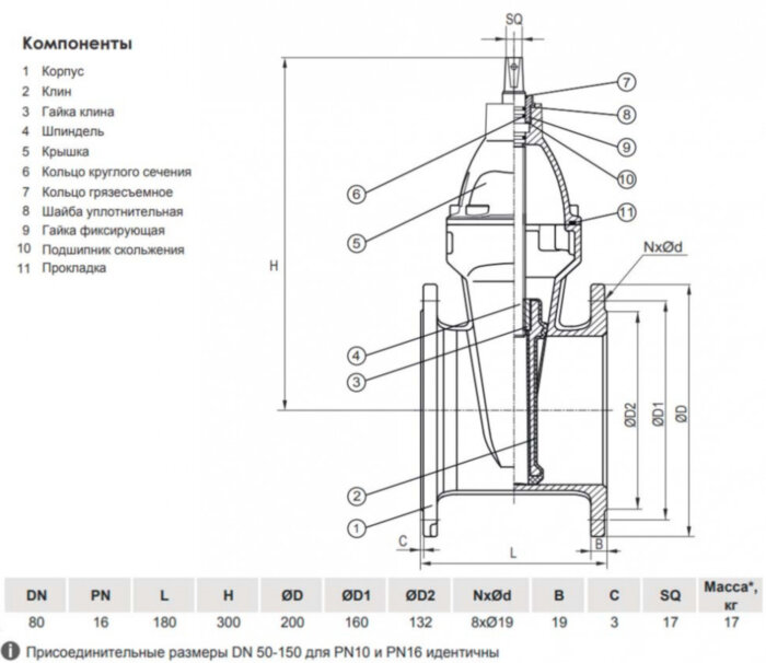 Задвижка VGA D17.04 DN 80 PN 16 L=180 мм фланцевая клиновая чугунная с маховиком с обрезиненным клином